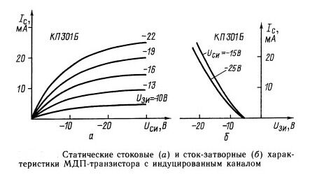 Описание: polevik4.jpg