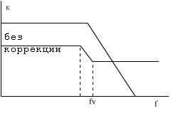Описание: 50-1