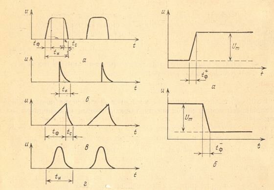 Описание: фотографии1