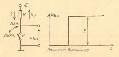 Описание: фотографии3