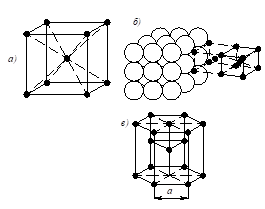 Описание: рис 2_3.emf