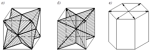 Описание: рис 5_2.emf