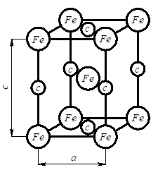 Описание: рис 10_10.emf