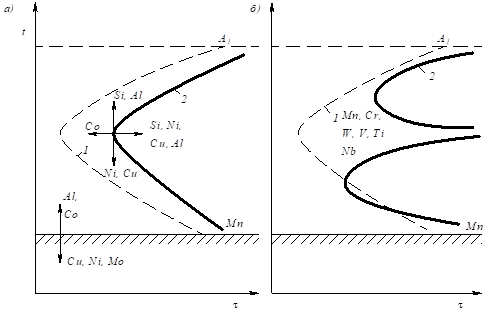 Описание: рис 16_3.emf
