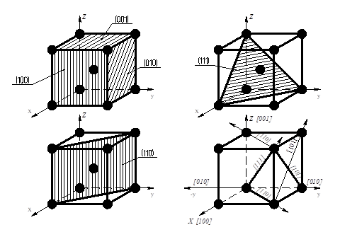 Описание: рис 2_2.emf