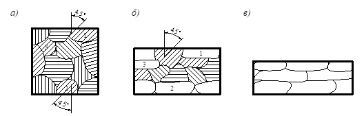 Описание: рис 5_5.emf