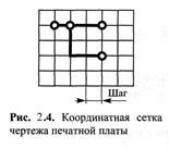 Описание: Рис