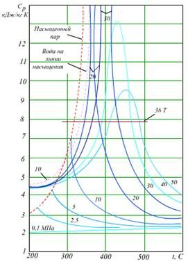 Описание: 82б