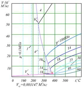 Описание: 82в