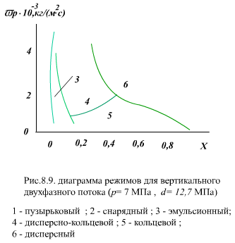 Описание: 89