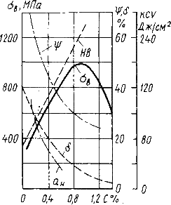Описание: image001