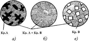 Описание: image013