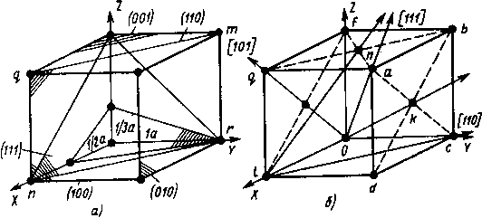 Описание: image006