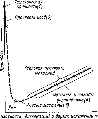 Описание: image009