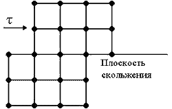 Описание: image010