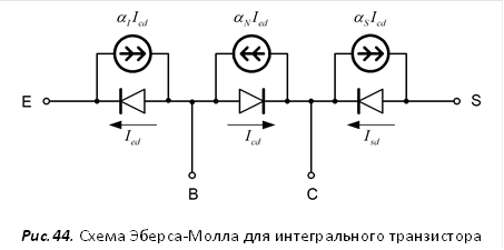  Рис.44. Схема Эберса-Молла для интегрального транзистора 