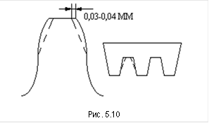  Рис. 5.10 
