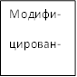 Модифи- цирован- ные ПАН 