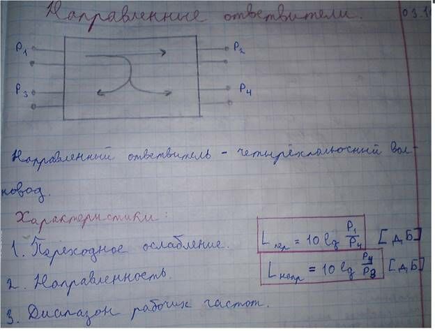 Описание: G:Констр-ние СВЧ устройствЛитератураШпоры по констр. СВЧКонс.интерфер.напр.ответвИнтерф.ответв. 1.JPG