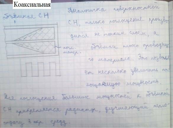 Описание: G:Констр-ние СВЧ устройствЛитератураШпоры по констр. СВЧКонс.погл.нагр.объемн.типаПогл.наг.объем.типа 1.JPG