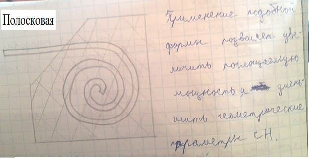 Описание: G:Констр-ние СВЧ устройствЛитератураШпоры по констр. СВЧКонс.погл.нагр.объемн.типаПогл.наг.объем.типа 3.JPG