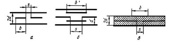 Описание: http://www.radioforall.ru/images/stories/svch/11/image482.jpg