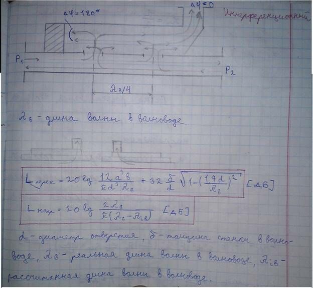 Описание: G:Констр-ние СВЧ устройствЛитератураШпоры по констр. СВЧКонс.интерфер.напр.ответвИнтерф.ответв. 3.JPG