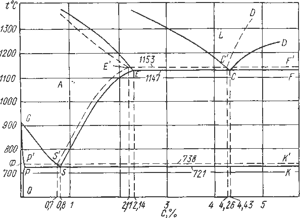 Описание: image001