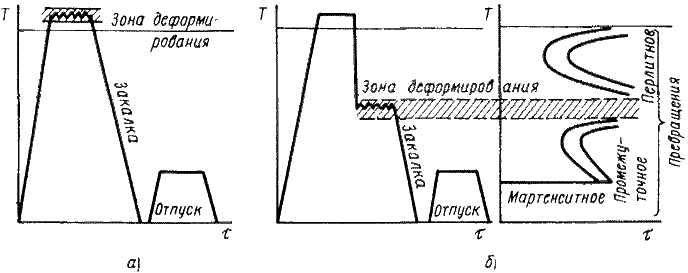Описание: image001