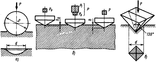 Описание: image001