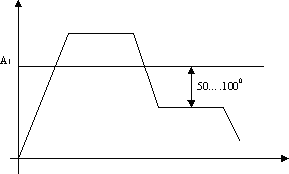 Описание: image018