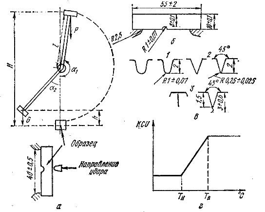 Описание: image019
