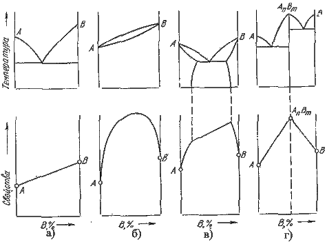 Описание: image030