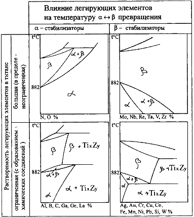 Описание: image005