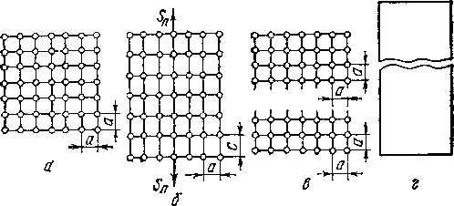 Описание: image005