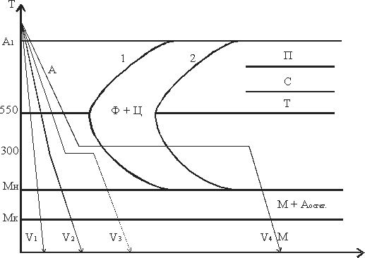 Описание: image006