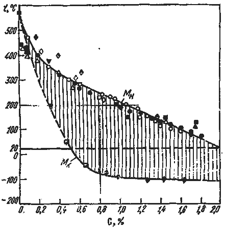 Описание: image008