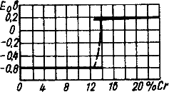 Описание: image009