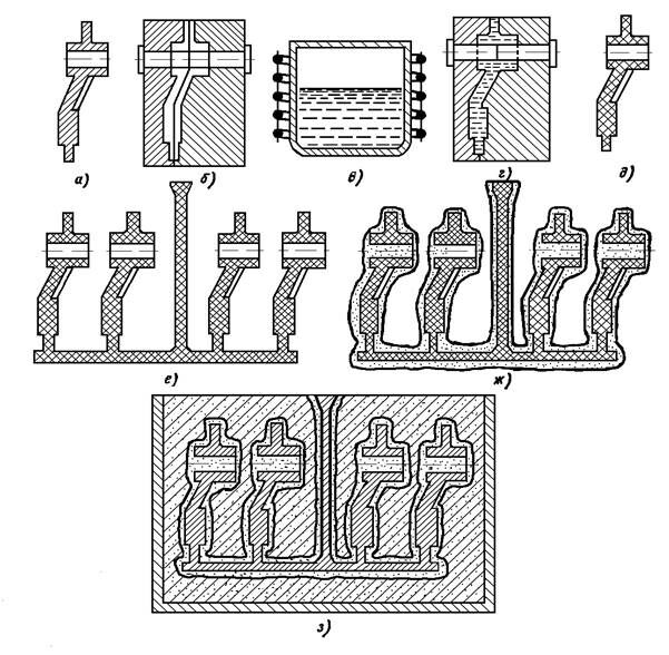 Описание: МАШИОБОР