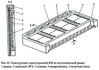 Описание: Источники1 ФЯ на мет рамке.bmp