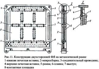 Описание: Источникирисунки2 ФЯ на мет рам с 2 сторон.bmp