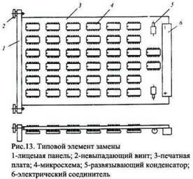 Описание: ИсточникирисункиТЭЗ.bmp