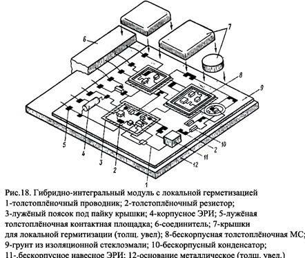 Описание: рис_18 copy