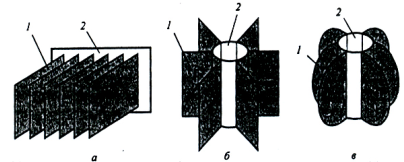 Описание: Источникирисункикомпоновочная схема блоков.bmp