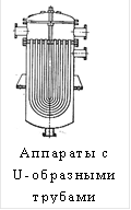  Аппараты с U-образными трубами 