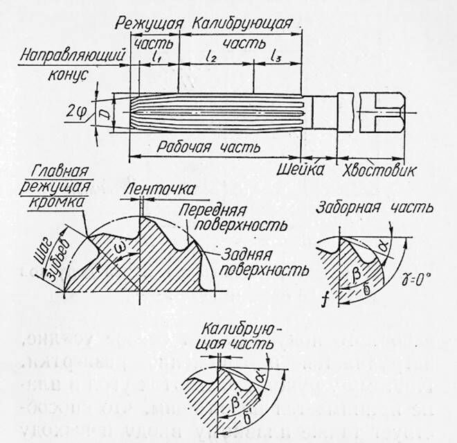 Описание: сканирование0008