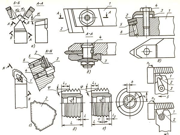 Описание: сканирование0001