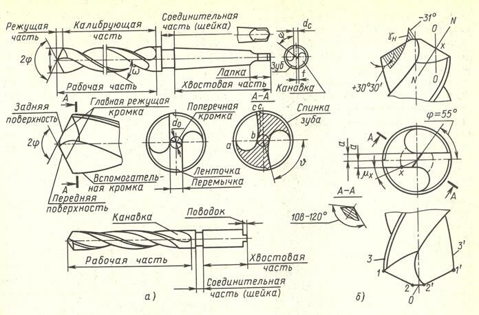Описание: сканирование0014