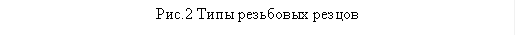Рис.2 Типы резьбовых резцов