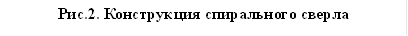Рис.2. Конструкция спирального сверла 